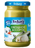 Подбор продуктов